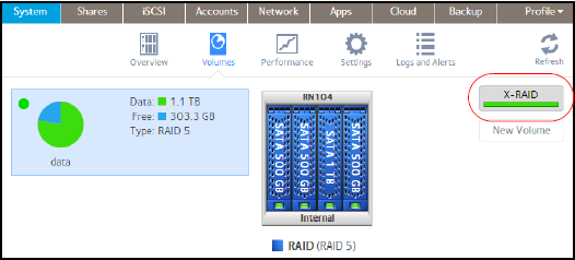How do I change the volumes on my ReadyNAS OS 6 storage system